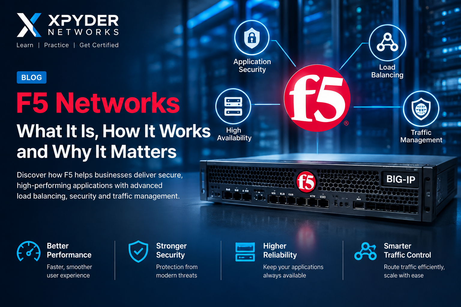 F5 Networks Explained: How BIG-IP Improves Application Security, Performance, and Load Balancing