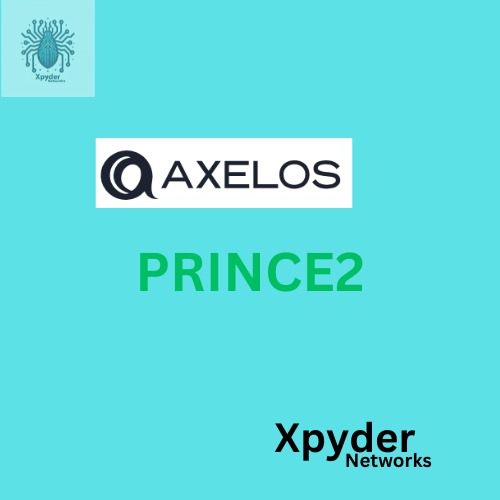 Pass ITIL Foundation Exam the 1st Try with Xpyder 100% Real ITIL 4 Dumps Questions